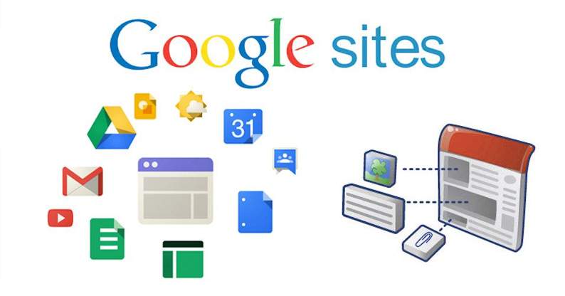 30 Contoh Google Sites Menarik